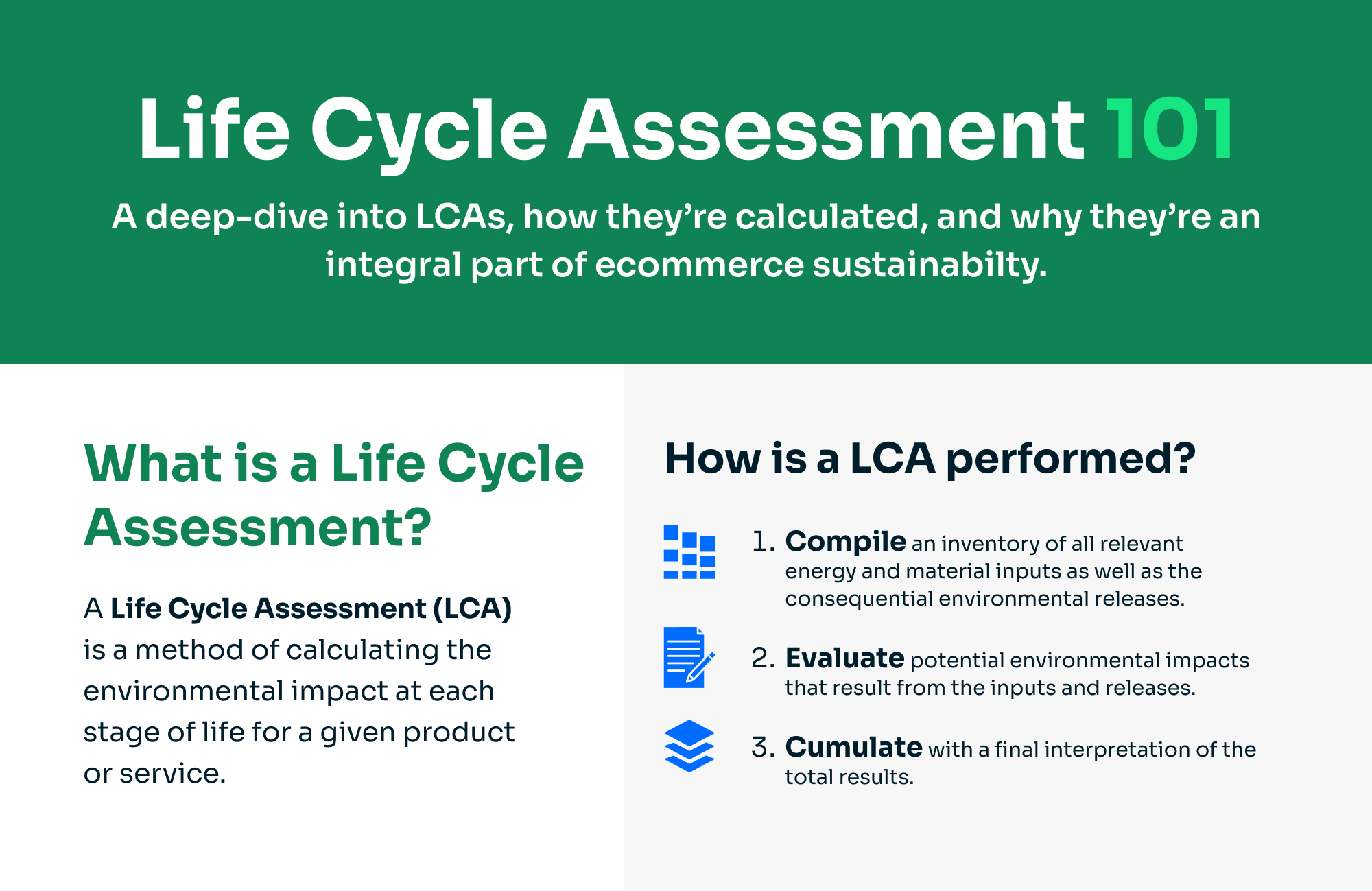 what is a life cycle assessment